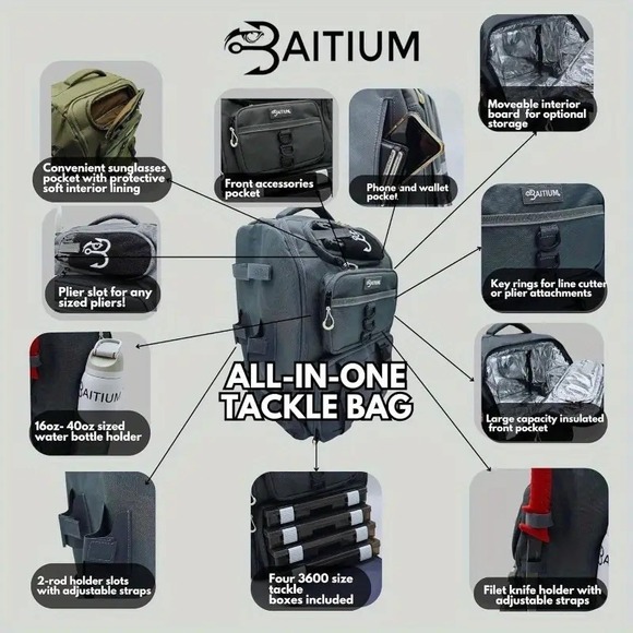 AITIUM Fishing Tackle Backpack With Rod Holder,Rain Cover 40L Cooler Gray NWT - Picture 3 of 9